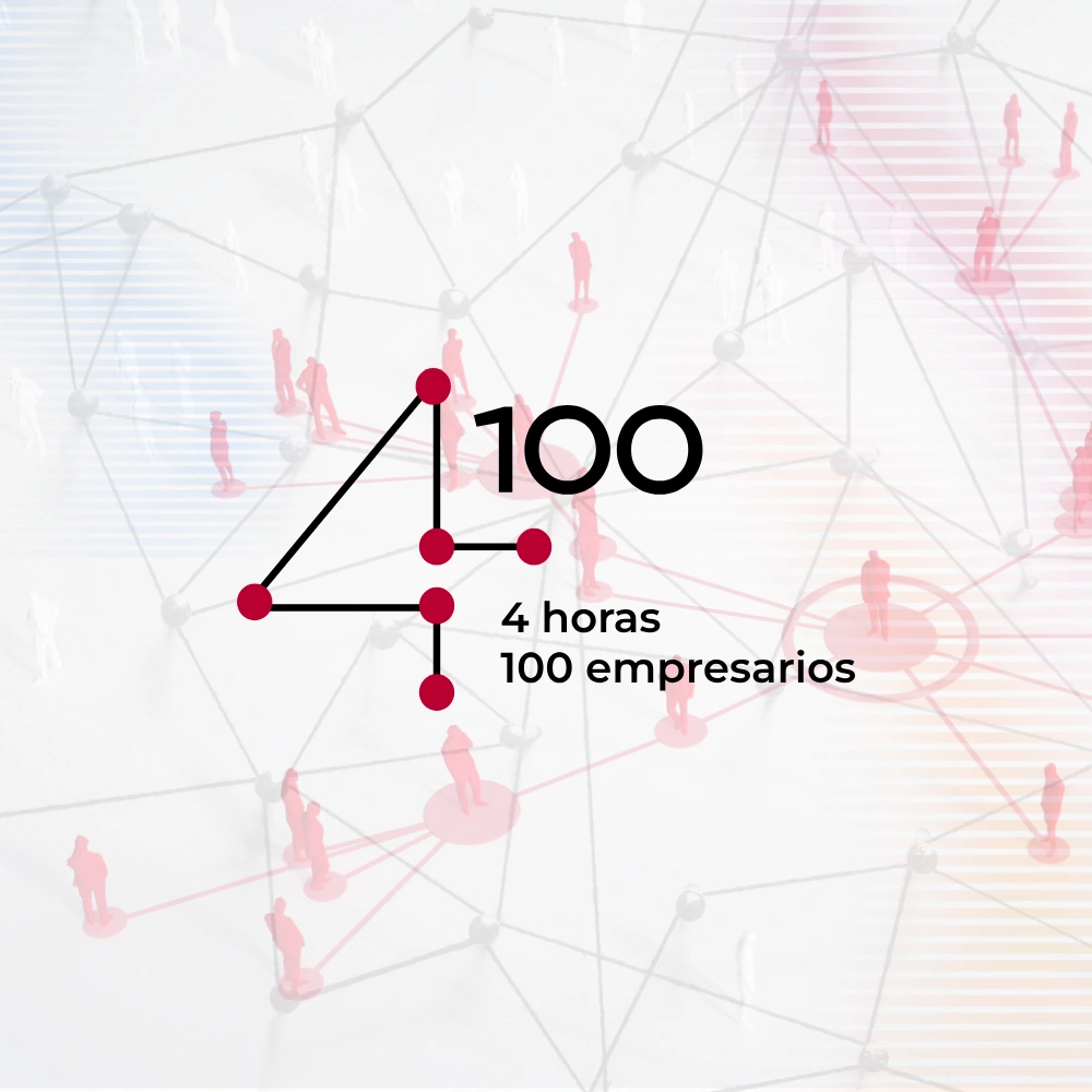 Proyecto 4 Horas 100 Empresarios