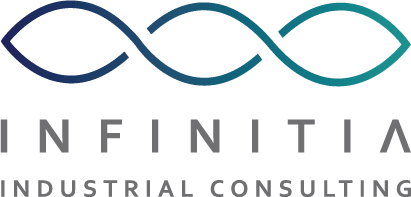Infinitia Research